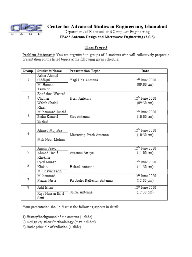 Class Project (Presentations) | PDF | Antenna (Radio) | Information And ...