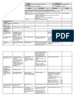 Grade 3 DLL Araling Panlipunan 3 Q1 Week 3.docx