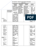 Curriculum Map Arpan G9 1ST Quarter