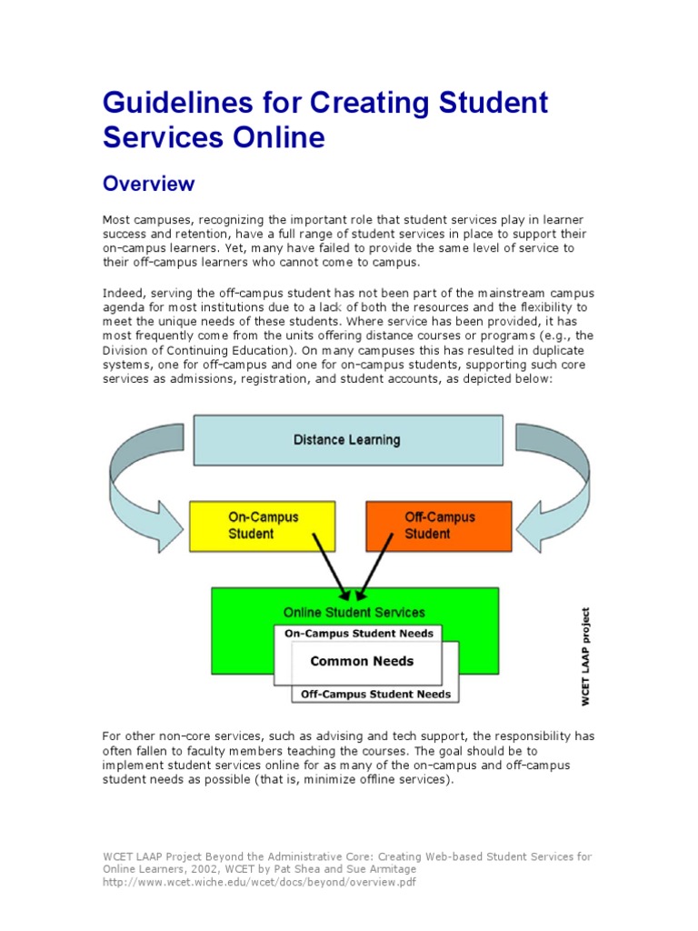 Guidelines For Creating Student Services Online | PDF | Distance ...