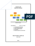 Makalah Profil Humas