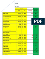 Balance G Proforma