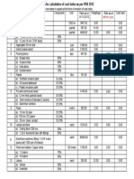 Form For Calculation of Cost Index at PAR 2012