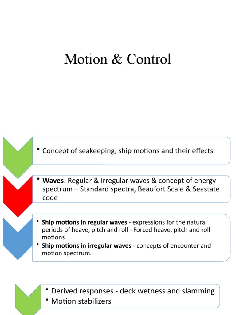 Heave Motion and Ship Seakeeping Analysis | PDF | Waves | Spectral Density
