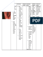 Focal Epithelial Hyperplasia (Heck's Disease)