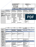 I. Objectives: The Learners Have An Understanding of Poetry As A Genre and How To Analyze Its Elements and Techniques