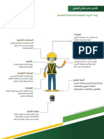 الملصق الإرشادي لثقافة السلامة والصحة المهنية PDF