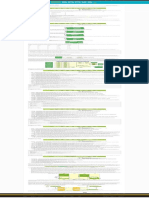 Principales-Registros-Sfr - MikroElektronika