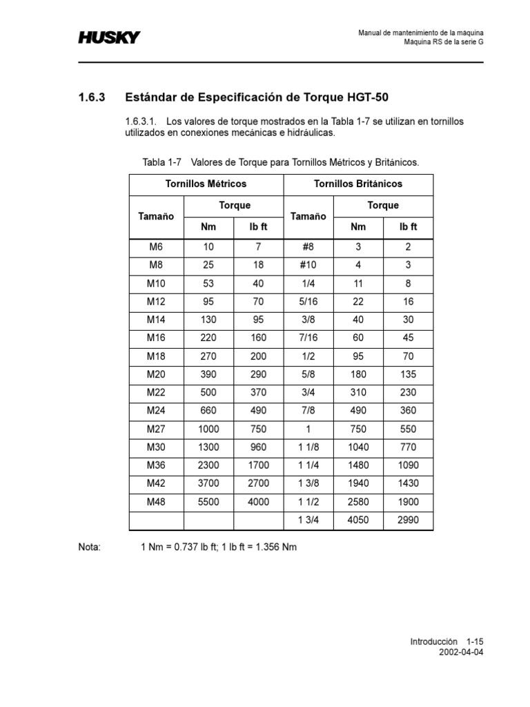 ordenar Abreviar protestante Torque | PDF | Unión | Materiales de construcción