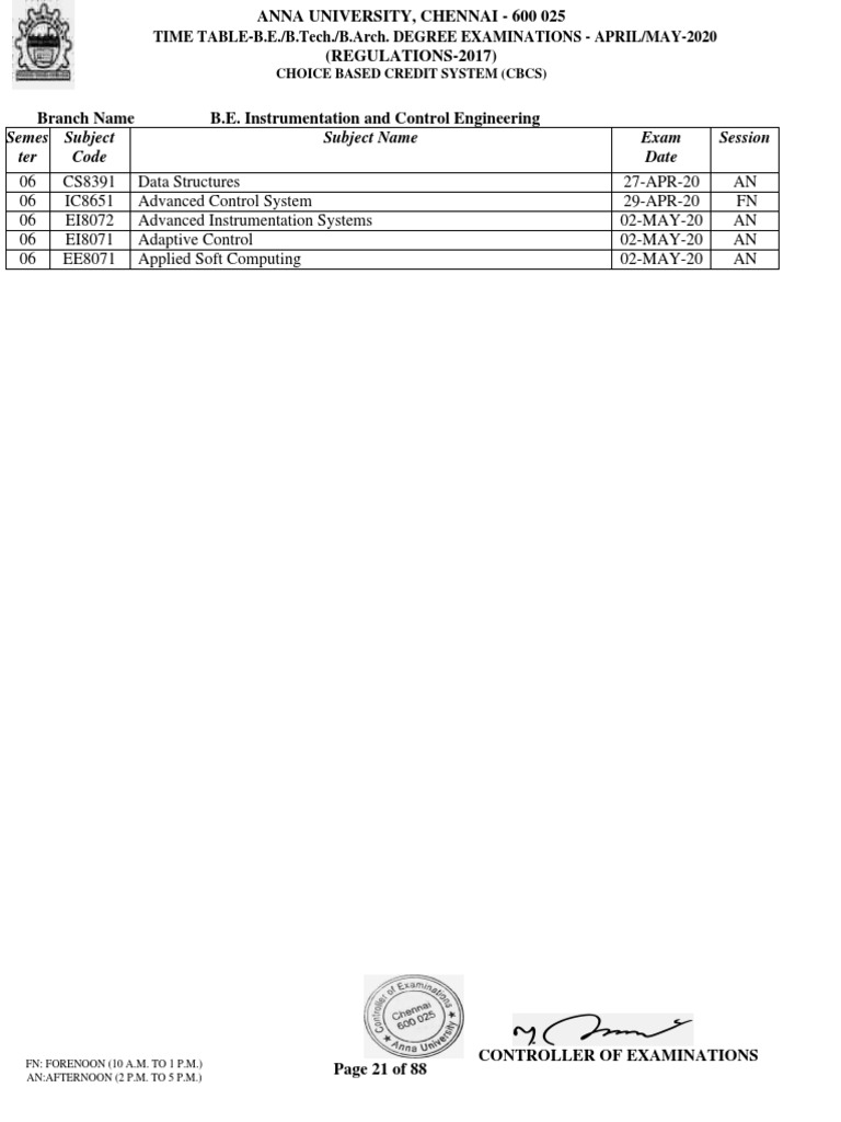 21 - Table - Anna University 2020 Apr-May Exam Time Table | PDF ...