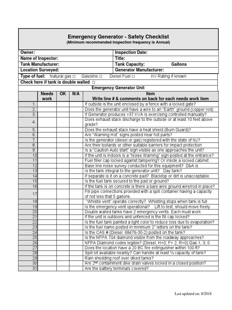 Emergency Generator Safety Checklist (Minimum Inspection