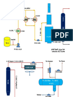 دورة تشغيل