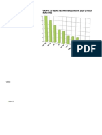 Grafik 10 Besar Penyakit Bulan Juni 2020 Di Polindes Manting