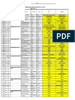 PROGRAMARE Restante 2 SEM.2 (15-21) - ANI FINALI PDF