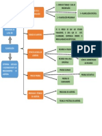 PLANIFICACION DE AUDITORIA