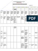 Learning Plan For The First Quarter: Minimum Beyond Minimum WW QA PC