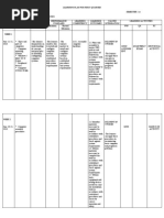 Learning Plan For First Quarter CSS 12