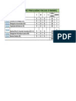 Mba Semester - 1 (With Effect From Academic Year 2018-19 Onwards)