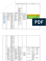 Unidad 1 Tarea 2 - Cuadro Comparativo y Aplicación de Técnicas de Biorremediación