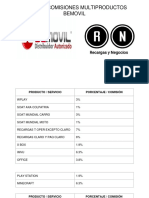 Tabla de Comisiones Pto Venta PDF