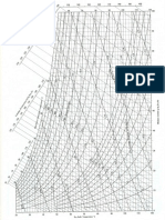 Carta Psicrométrica Alta Temperatura Is