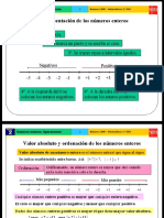 Números enteros. Operaciones