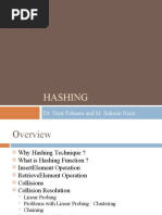 Hashing: Dr. Yasir Faheem and M. Salman Niazi