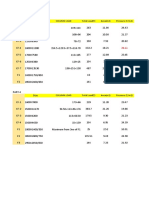 Non-Tower FDN Load With Pressure