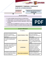 Enrique Medina - Actividad 1 - Rutina de Pensamiento Compara y Contrasta - 1ro A