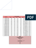 Tanggal Data Saham Ihsg RF Adhi TSPC Aali MNCN Bmri