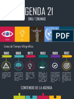 Agenda 21: Objetivos y acciones de la ONU para el desarrollo sostenible