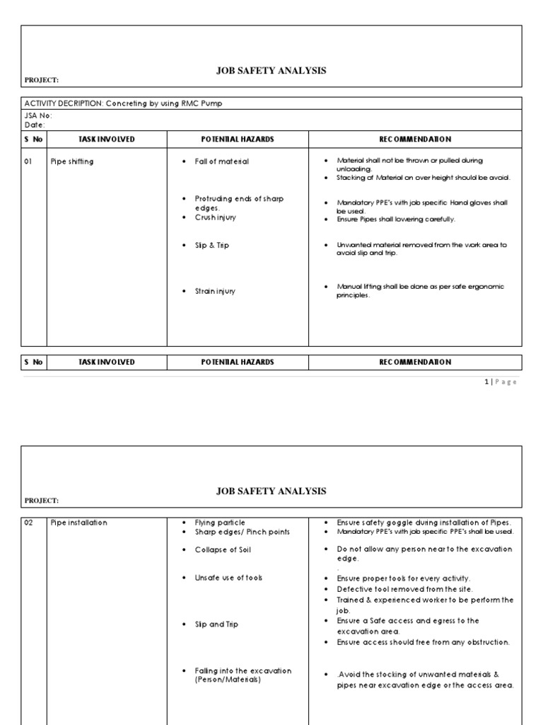 JSA-RMC Pump Concreteing | PDF | Personal Protective Equipment | Vehicles
