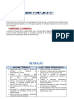AyudasVSAsistencia.pdf