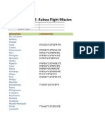 FPL Sumbawanga PDF