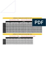 Ballinger Training & Consultancy - Certificate IV Training & Assessment Calendar