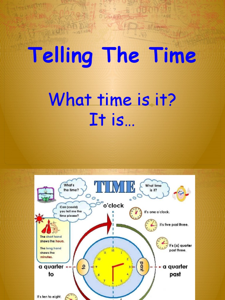 Telling The Time: What Time Is It? It Is | PDF | Games & Activities ...