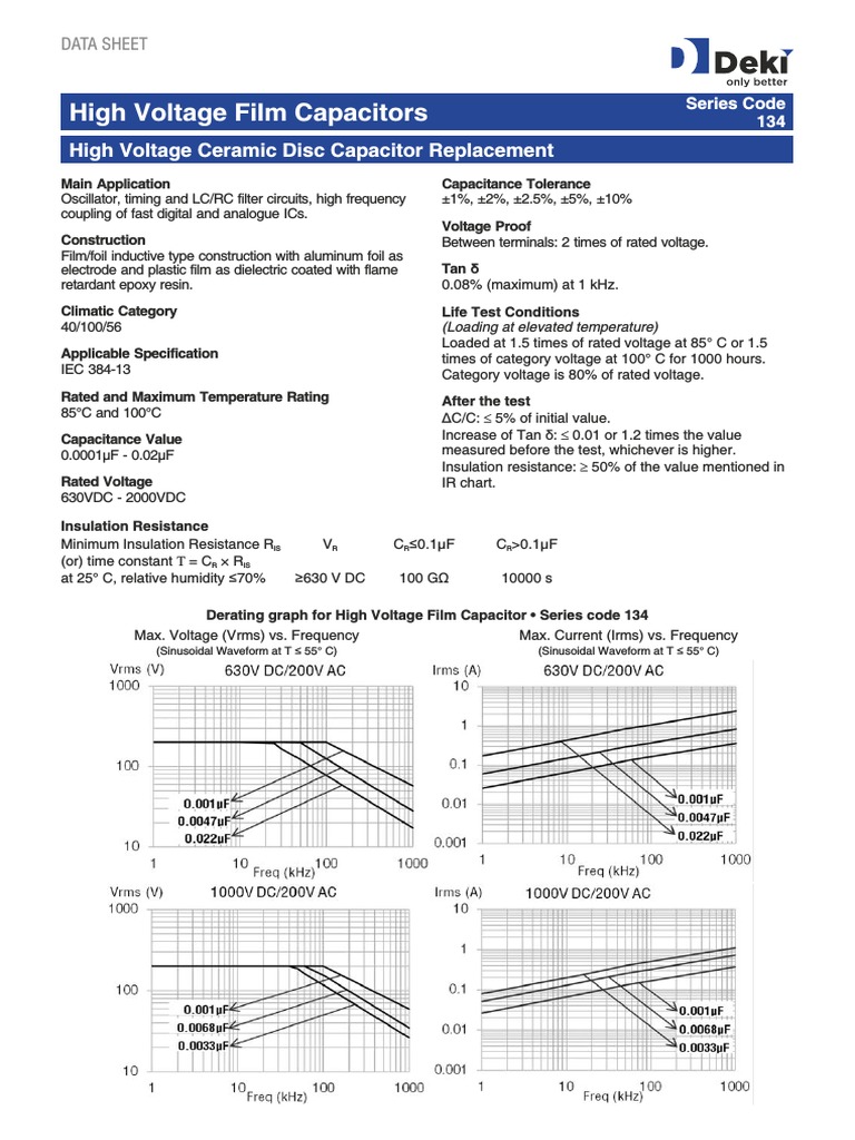 High Voltage Film Capacitors Data Sheet | PDF | Capacitor | Electric Power