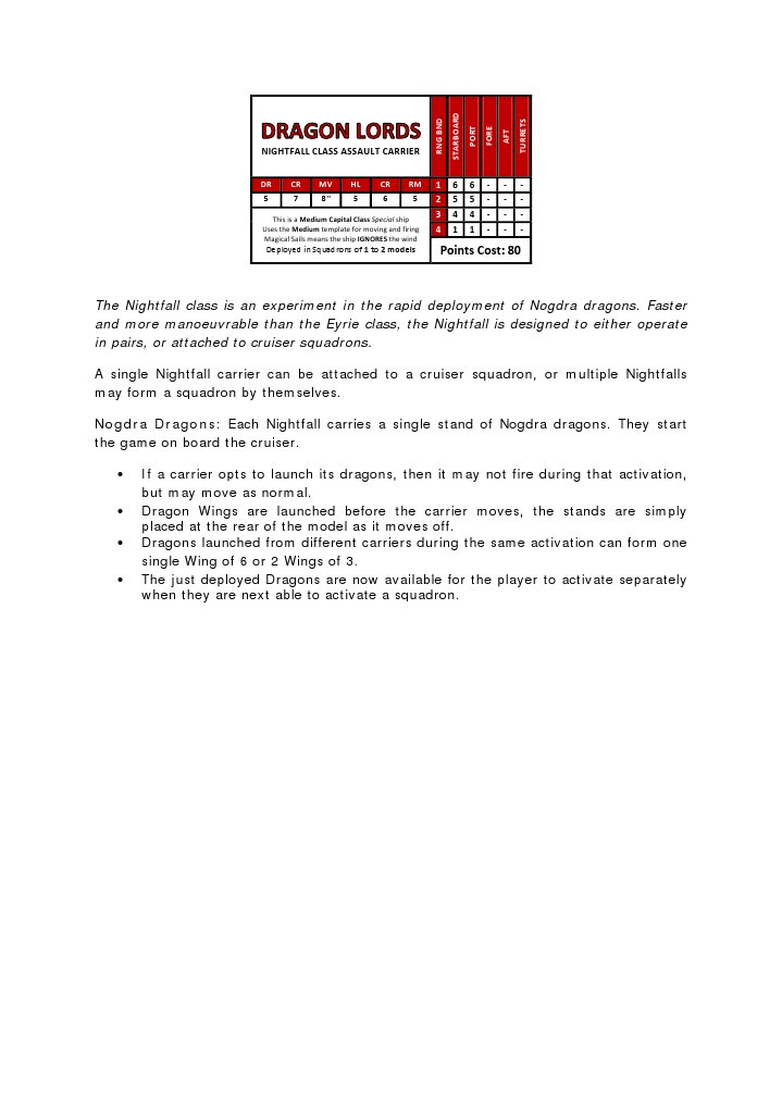 Points Cost: 80: Nightfall Class Assault Carrier | PDF