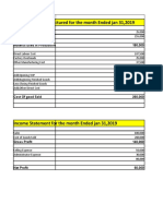 Cost of Good Manufactured For The Month Ended Jan 31,2019: Material Used in Production 180,000