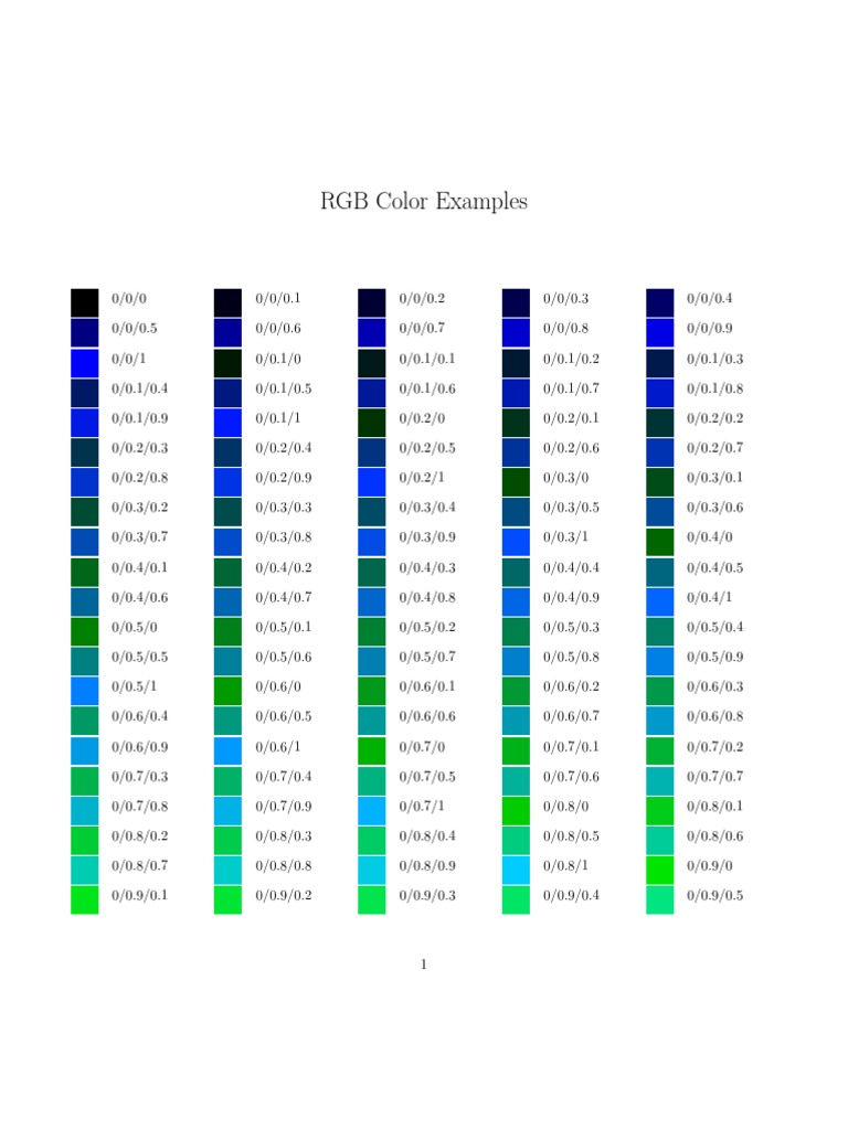 Latex Color Dode | PDF | Vision | Multidimensional Signal Processing
