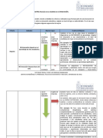 Revisando-la-Calidad-de-mi-Innovaci_n.pdf