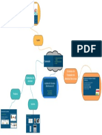 clase_PNL_docentes_3D