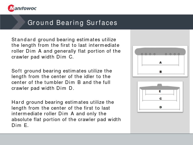 Ground Bearing Surface Explanation PDF | PDF