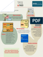 Caja Registradora