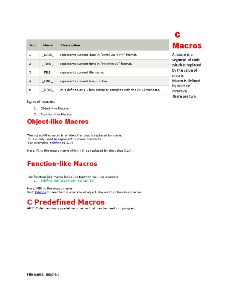 C Concepts | PDF | Software Engineering | Computing