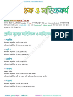 BL-Bangla kobi & shahittik A2Z by tanbircox.pdf