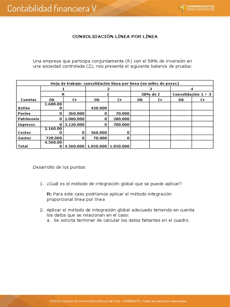 Taller Actividad 4 Contabilidad V | PDF | Estado de resultados ...