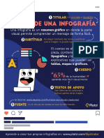 20 Partes de Una Infografía