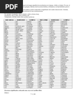 Clase Practica Raices GL