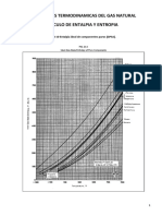 Propiedades Termodinamicas Del Gas Natural